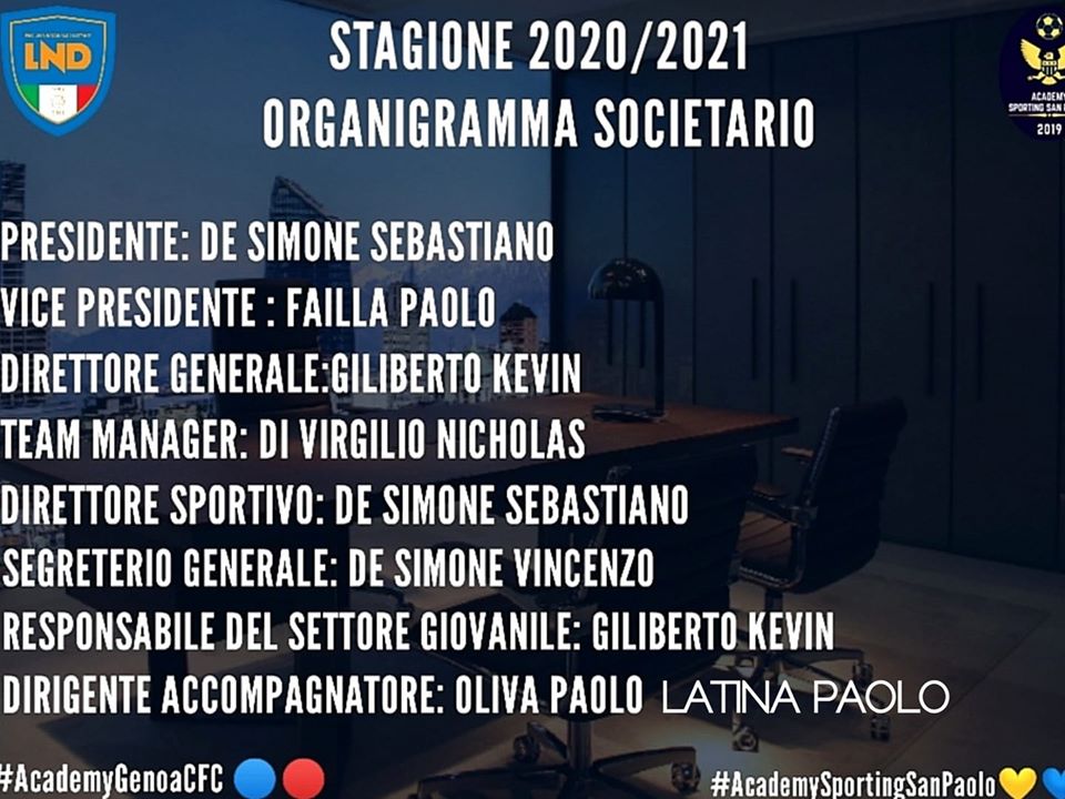 Academy Sporting San Paolo 2019