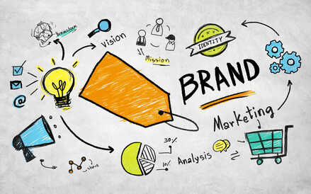 Il brand non è solo il logo aziendale, perché identifica un concetto molto ampio e totale. Consigli per come promuovere il brand aziendale.