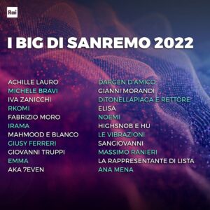 sanremo 2022