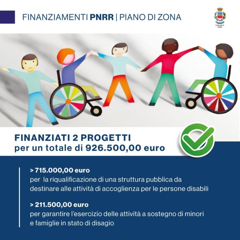 Angri: PNRR: AMMESSI AL FINANZIAMENTO 2 PROGETTI PER LE POLITICHE SOCIALI