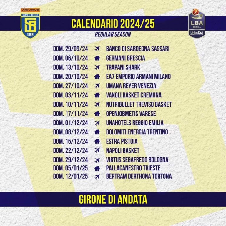 Scafati Basket il calendario per la prossima stagione