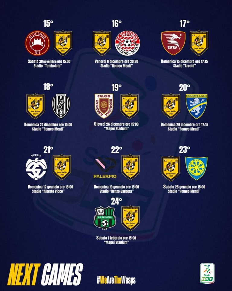 Juve Stabia il programma delle partite fino a febbraio